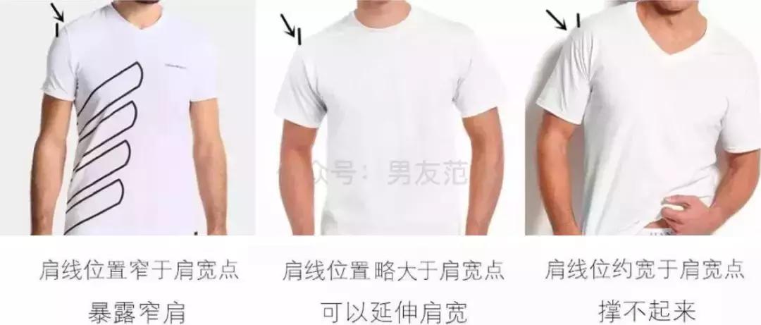 高瘦的男孩应该怎么穿,身材瘦弱的男生怎么搭配衣服