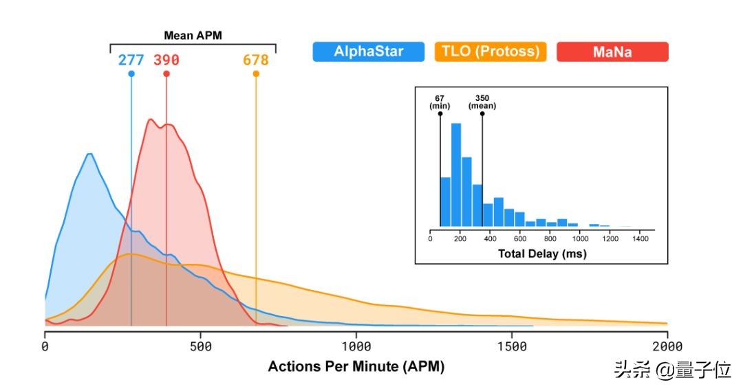 星际22023半决赛,星际2比赛视频2019决赛视频