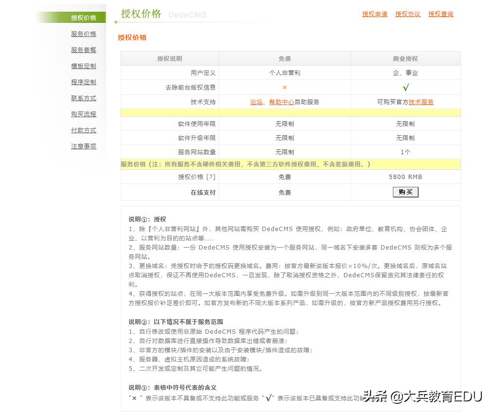 织梦cms收费7800不交有事吗,织梦cms建站系统正式授权收费