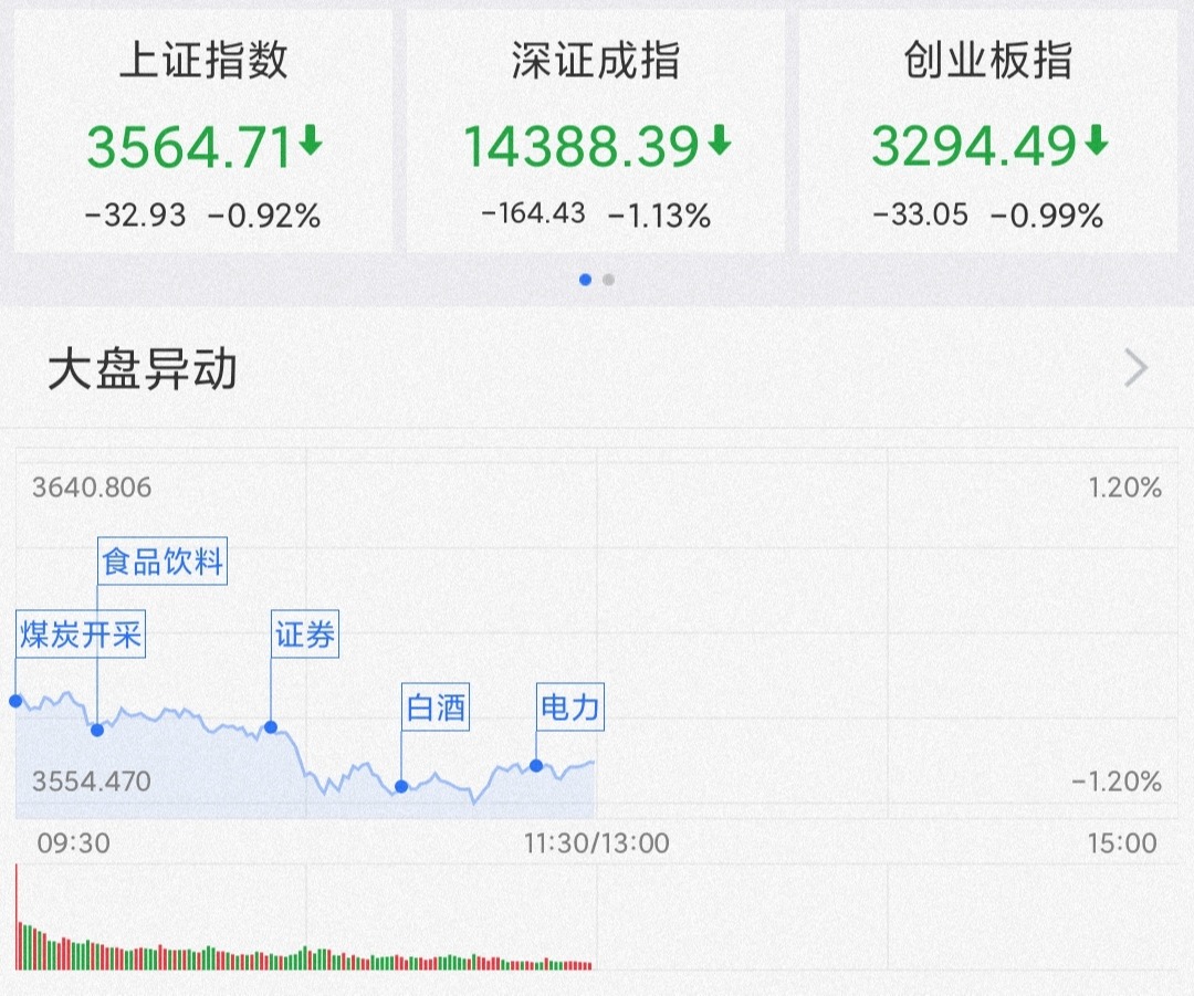 新股连跌三天,新股连续3个跌停