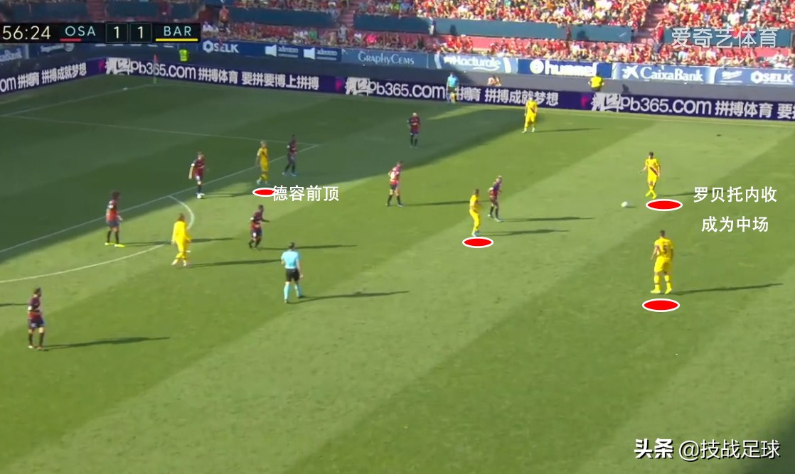 巴萨惊天逆转阵容,技战足球
