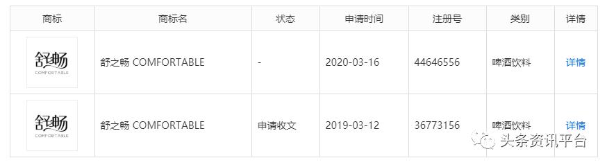 舒之畅医用冷敷凝胶的作用功效,舒之畅hgh凝胶多少钱