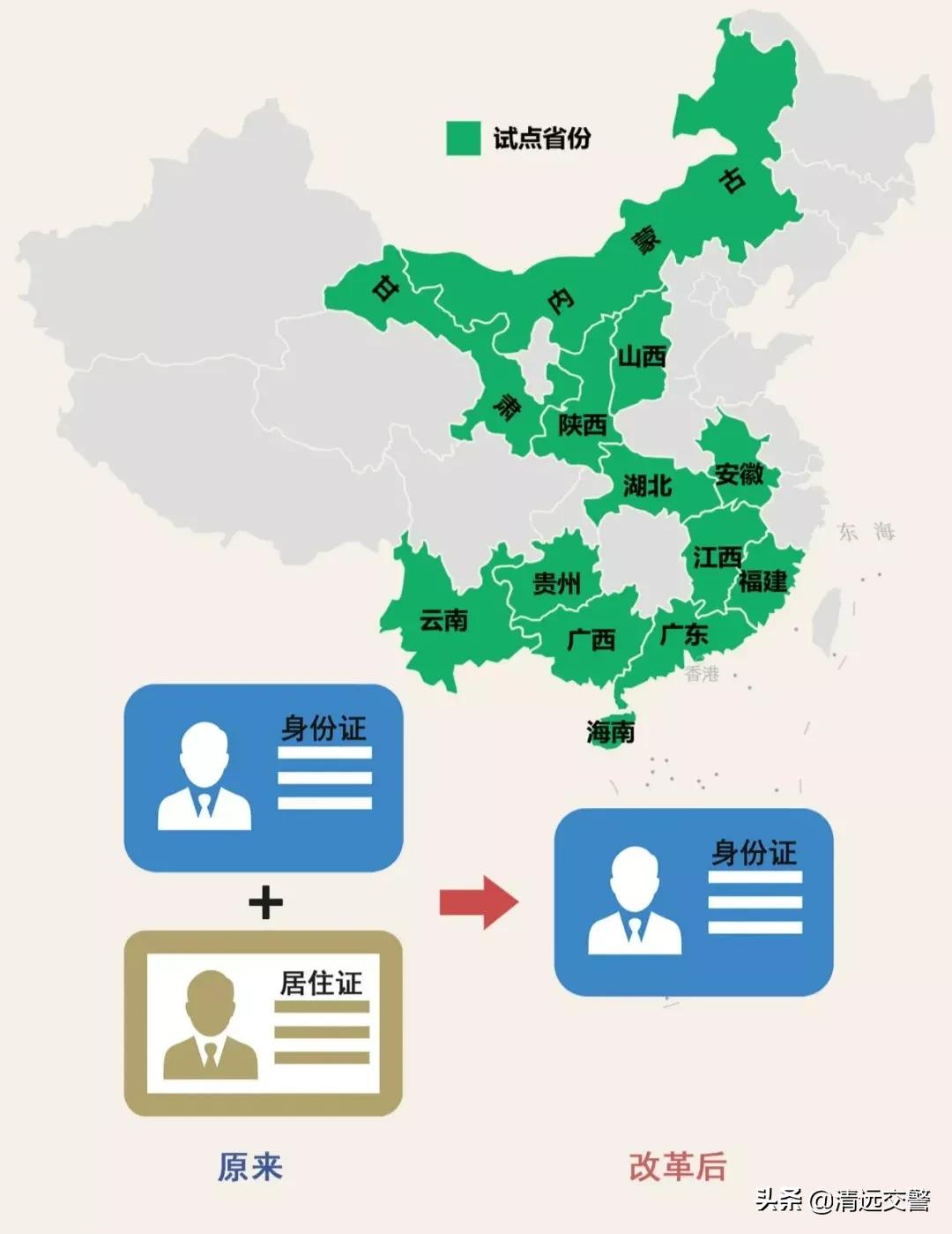 成都没有居住证可以新车上牌吗,石家庄新车上牌还需要居住证吗