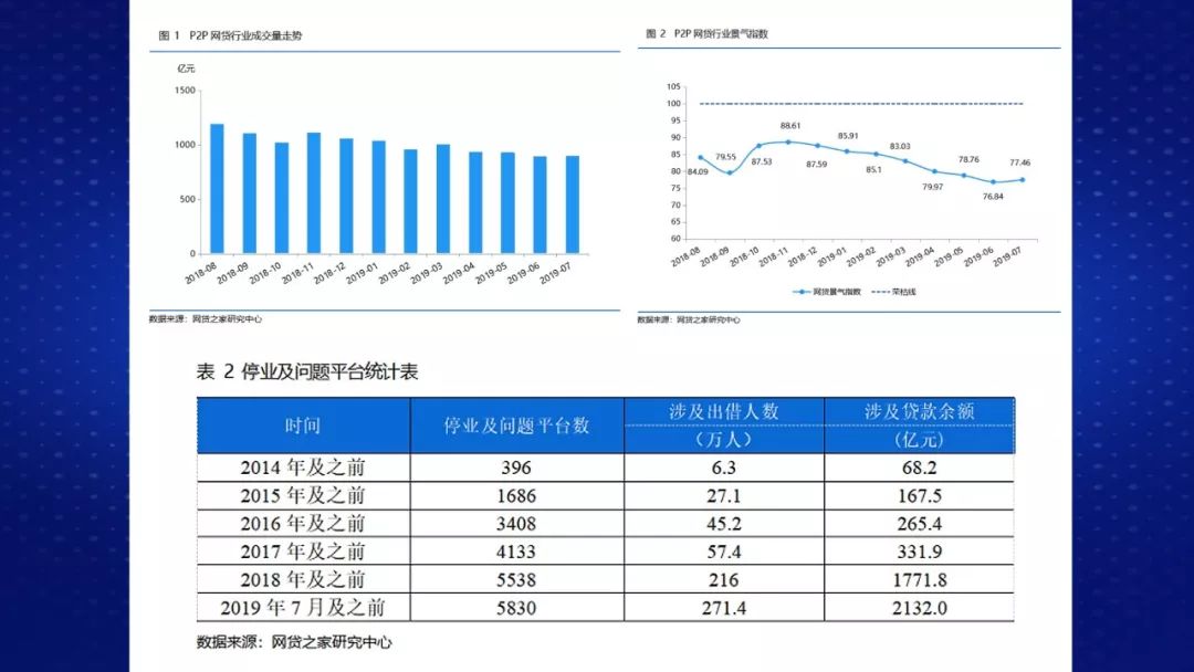 财经吴煊,财经观察家扇贝之死