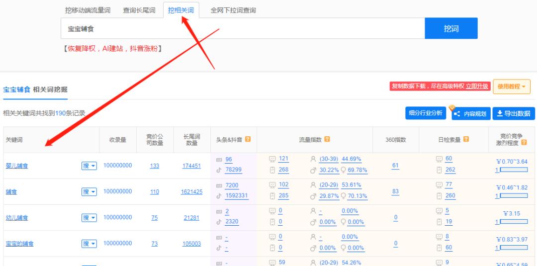 5118怎么赚钱,怎么利用5118赚钱