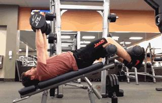 强化胸部肌肉的训练方法,训练胸肌中下部的动作