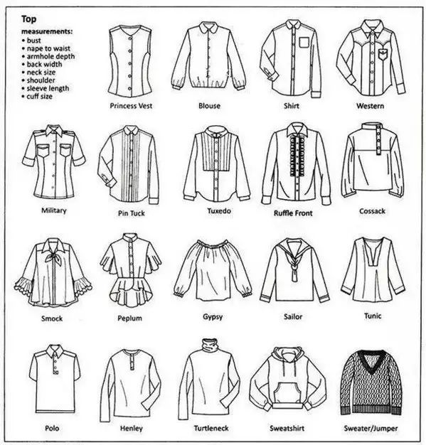 裤里丝在英文中怎么表达,内用英语怎么说