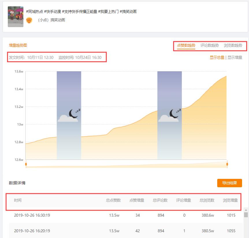 快手运营技巧及实操书,快手运营十大技巧
