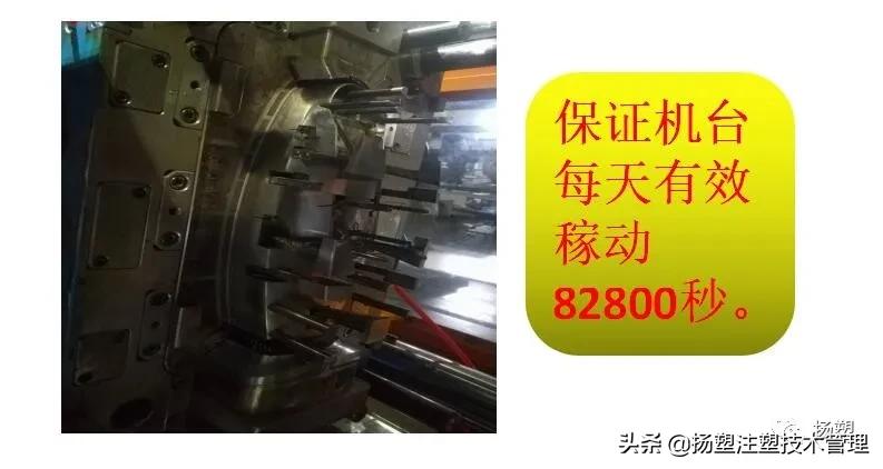 注塑领班必背知识,注塑工基础知识教学