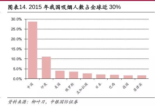 金氪〡中烟香港,玩的就是心跳