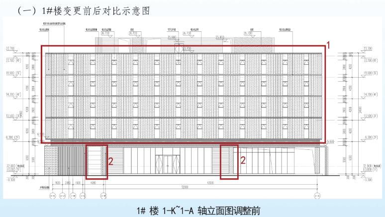 南京市东方城108号地块项目规划许可变更批前公示