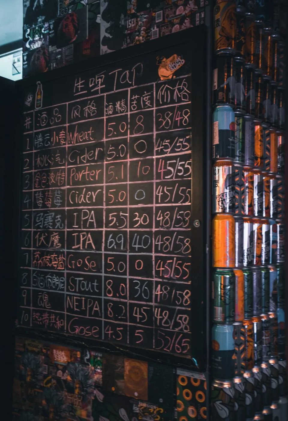 深圳水龙头酒吧，被空姐占领了