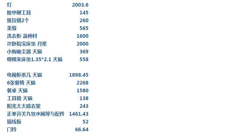89平新房装修，飘窗当梳妆台！附报价清单，每笔明细比水还透明