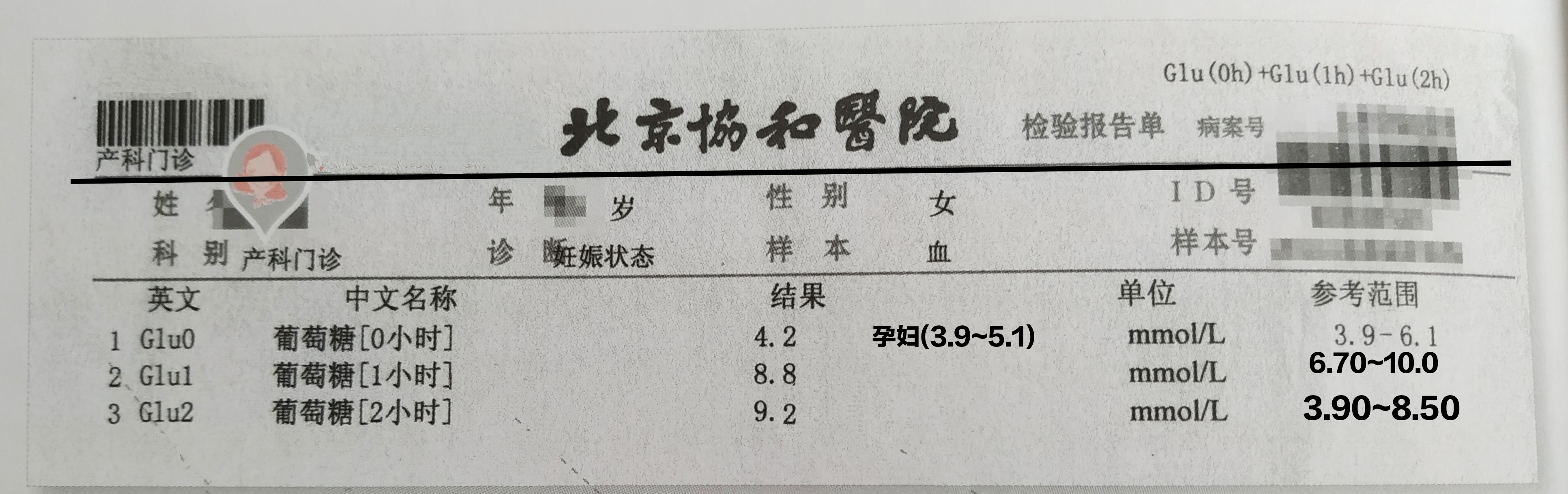 医生提醒：远离孕期高血糖、顺利生产，你们应该知道这些···