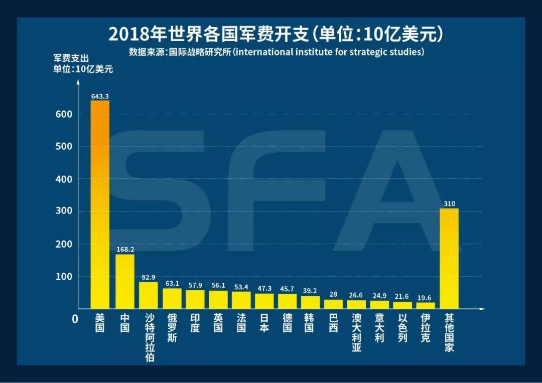 美国对盟友的最新政策,美国要收保护费吗
