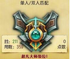 如此任性操作为哪般?英雄联盟店大欺客