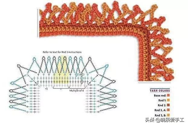 桌布花边钩织的教程,隔热垫餐桌垫钩针教程
