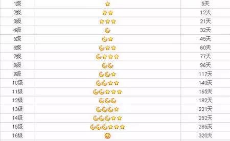 朴树早期视频曝光,朴树沉寂十年现场