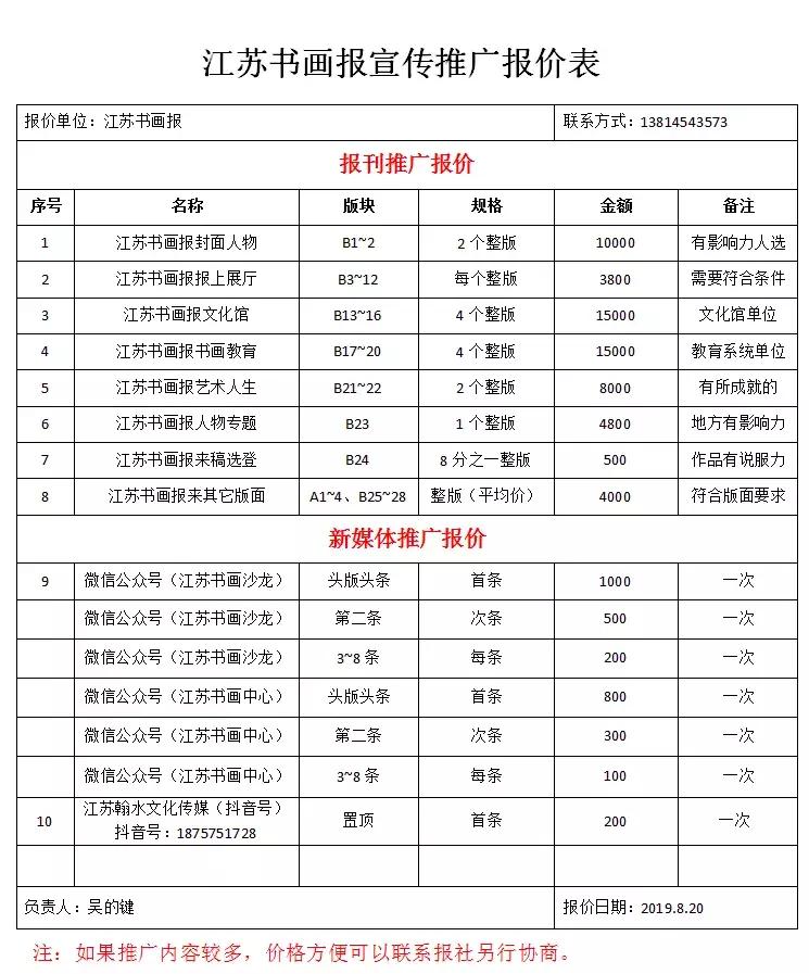 征寻《江苏书画报》地区记者站站长启示