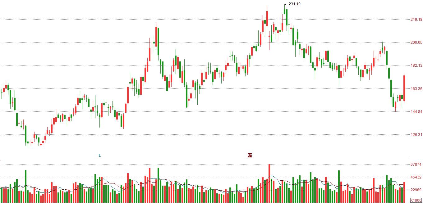 智飞生物新冠疫苗与科兴生物疫苗,智飞生物重组蛋白新冠疫苗优缺点