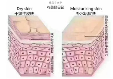 肤色一黑一白怎么办,肤色黑可以美白吗