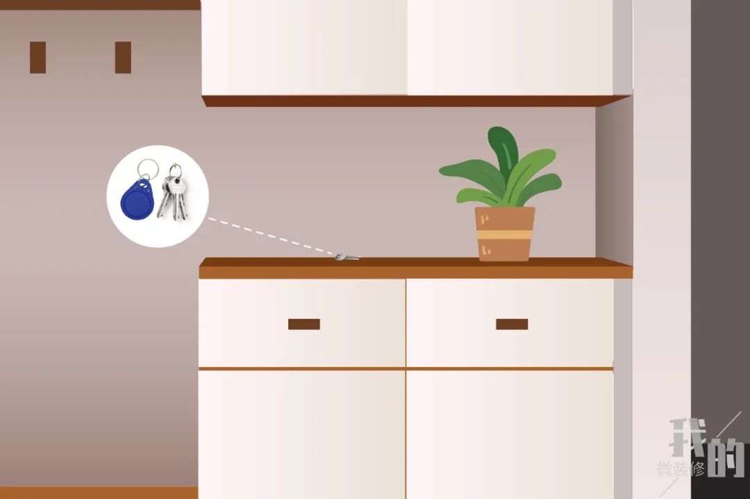 疫情之后吃哪些营养品,疫情过后准备吃什么药