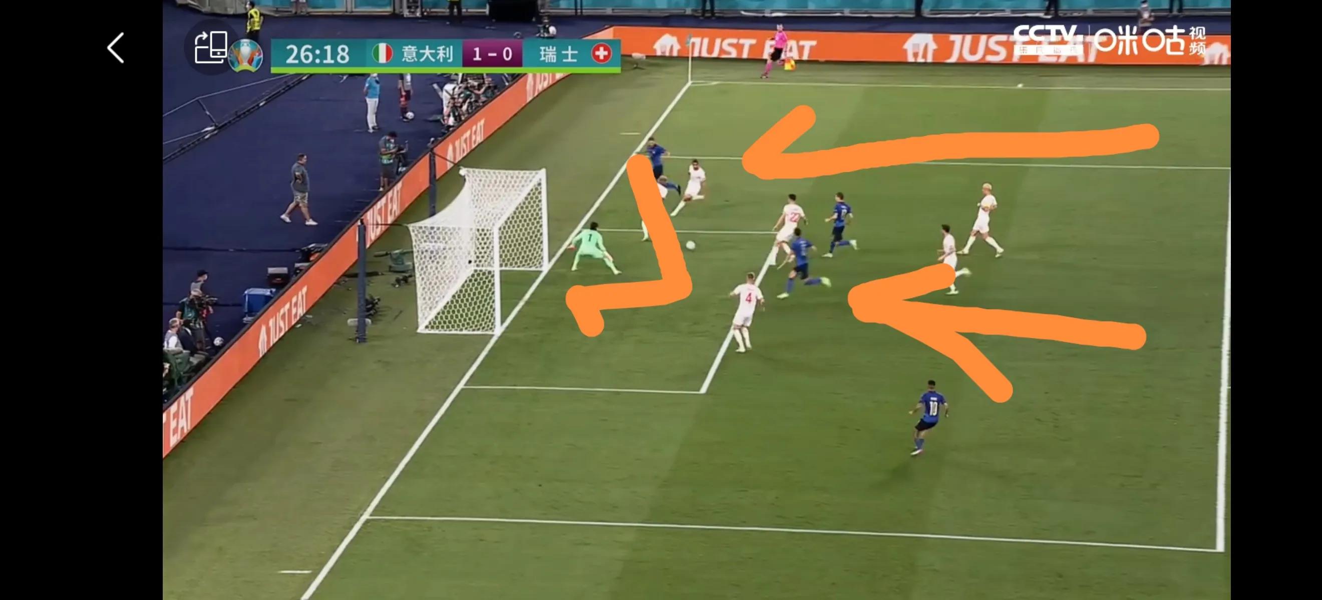 意大利欧洲杯阵型分布,欧洲杯意大利阵形分析