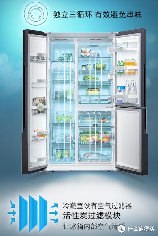 家电几大件一览表,实用家电清单一览表