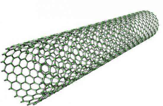 智能材料是什么？在未来是否会淘汰最“笨”的常规材料？