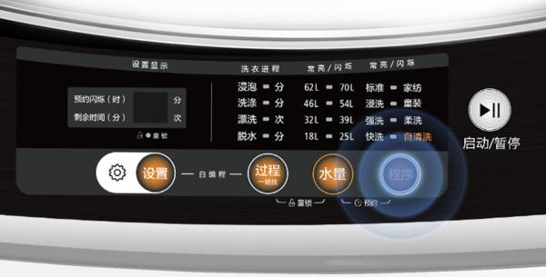 买洗衣机都要看什么参数,买洗衣机要了解哪些功能