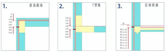 预制夹心保温墙板施工方案,预制夹芯保温外墙板安装