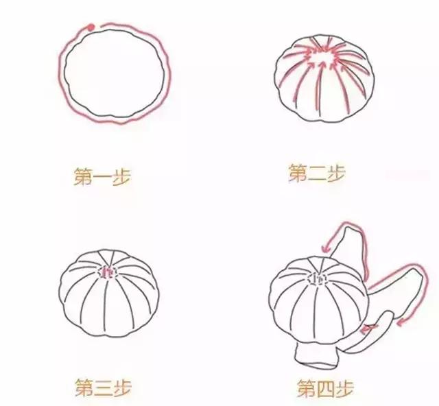 100种水果简笔画图片大全大图,儿童简笔画入门水果0-3岁