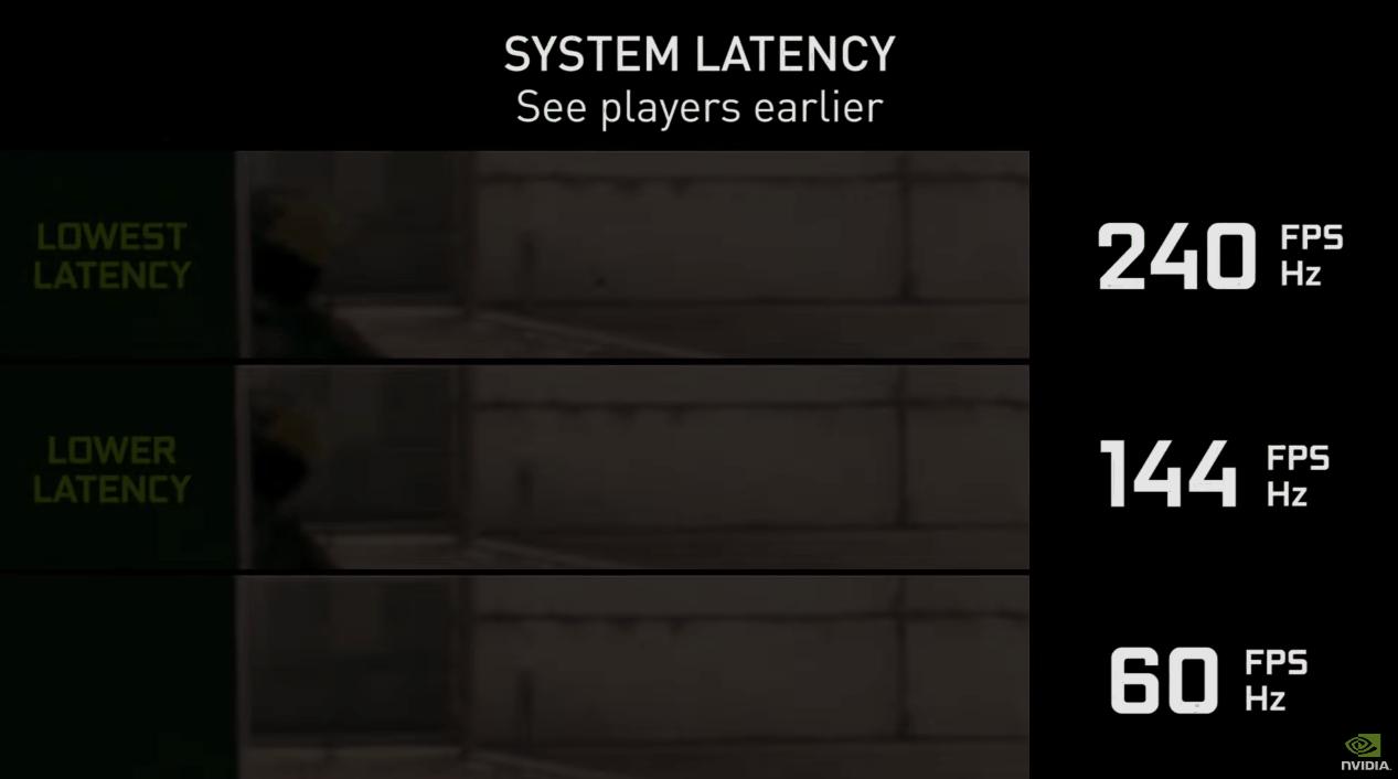 游戏卡顿帧数低不稳定是怎么回事,游戏卡顿不流畅怎么办amd