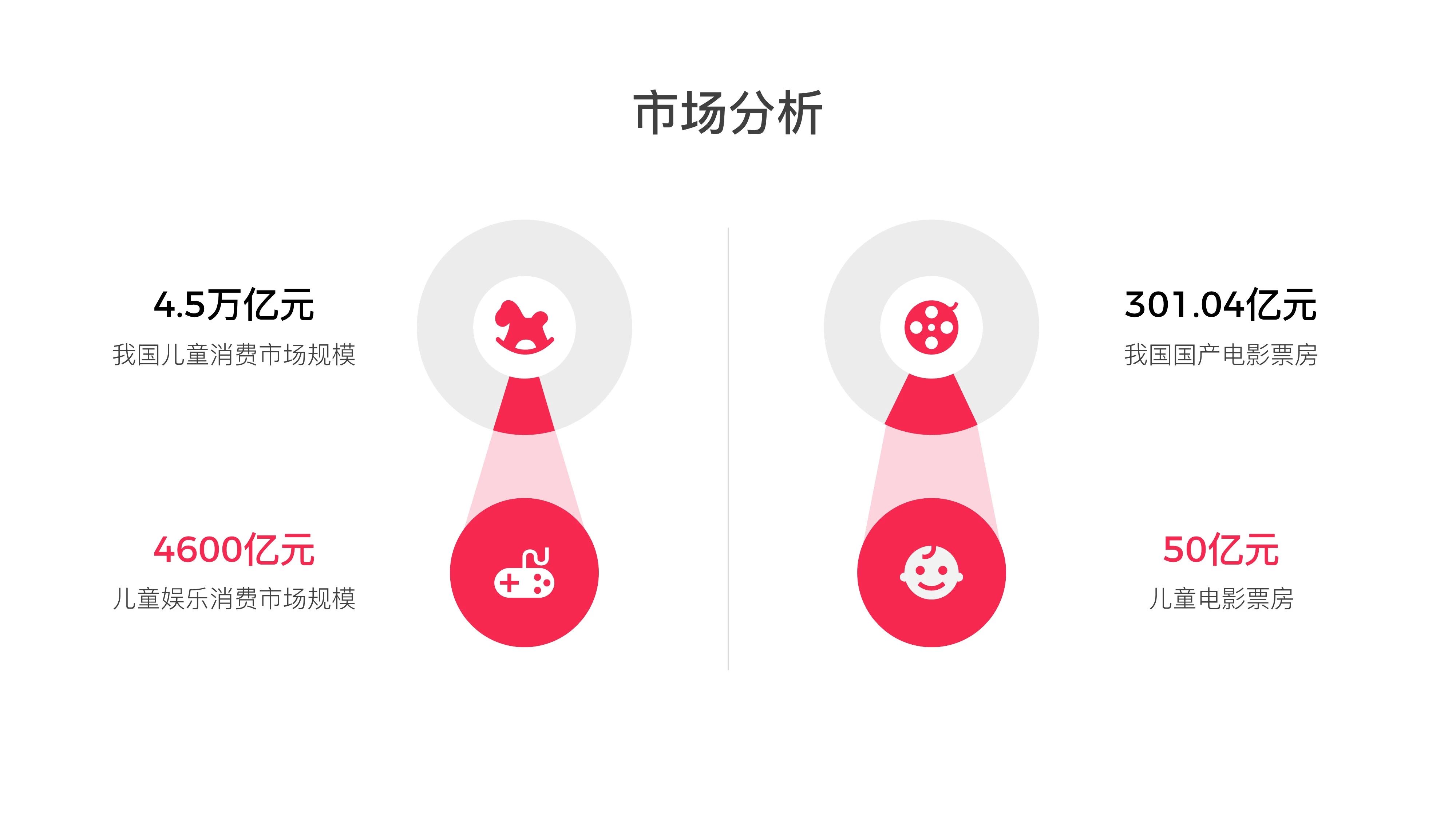 如何制作高大上的ppt视频教程,如何做出高大上的ppt