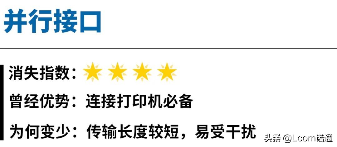 电脑上消失的接口,电脑上都有哪些接口