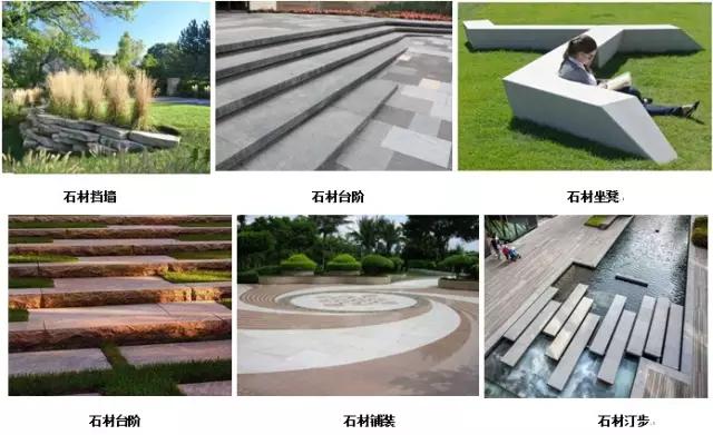 石材各面层处理工艺流程,石材各种面层的名称
