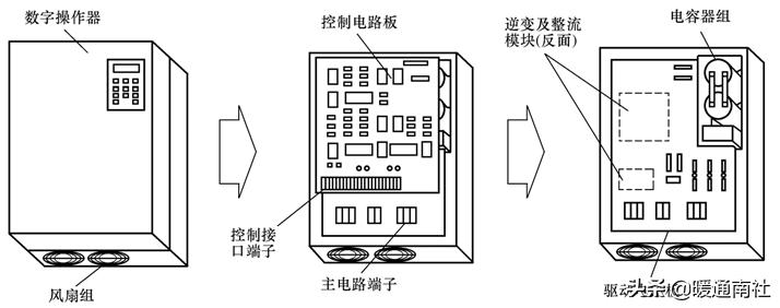 变频器e-10是什么故障,安川变频器故障代码对照表