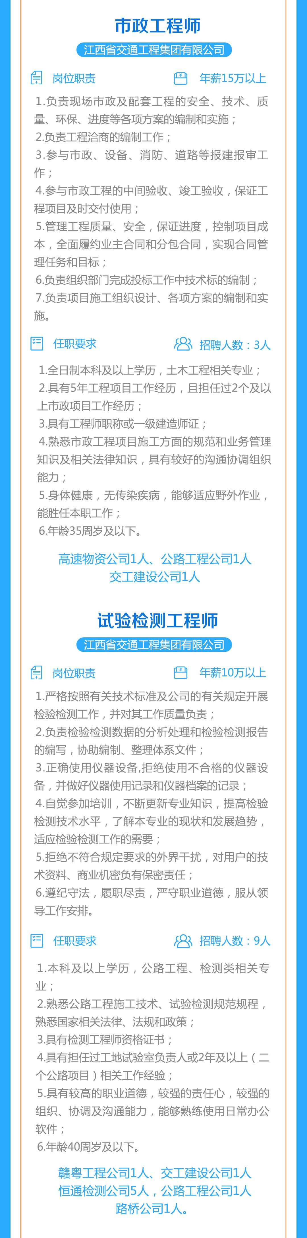 江西省高速集团最新任命公示,江西高速集团人员名单