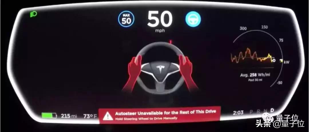 马斯克全自动驾驶升级,马斯克未来车型