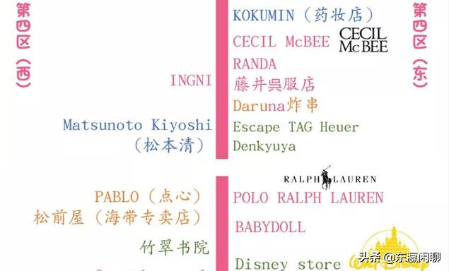 去日本大阪买什么东西,大阪心斋桥怎么逛