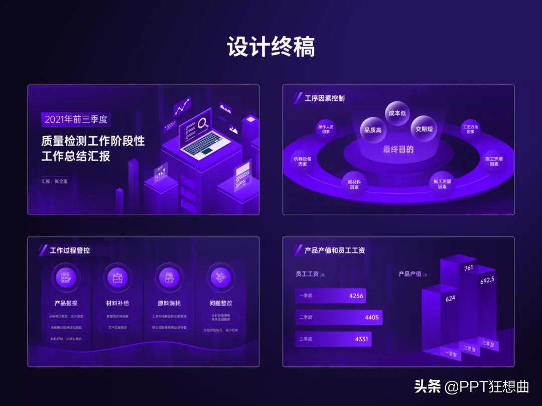 近一年工作计划的ppt模板,ppt工作总结模板2021