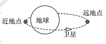 物理机械能守恒知识点,内能怎么用机械能守恒计算