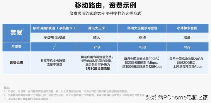 华为4g无线路由器2pro评测,华为4g无线移动路由器2pro测评