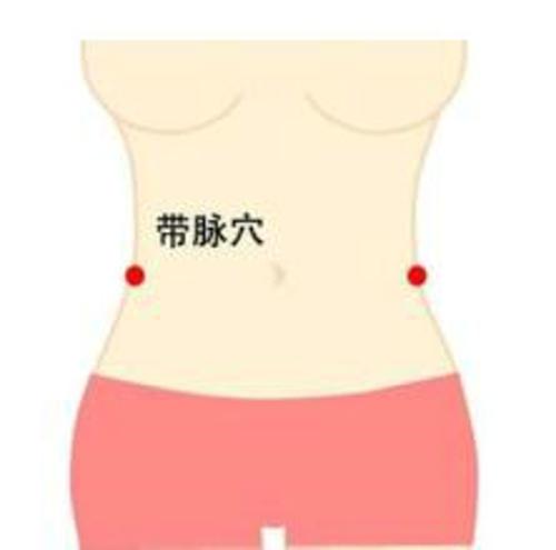 自己按哪个穴位可以减肥图解,治疗肥胖效果特别好的穴位