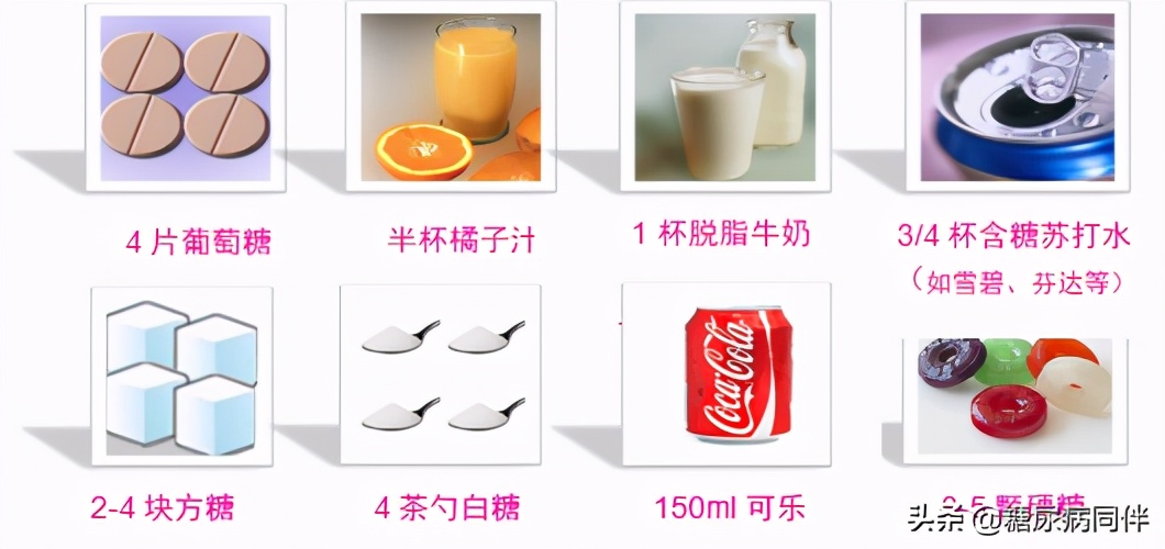 糖尿病新治疗方法逆转,糖尿病的自测与治疗