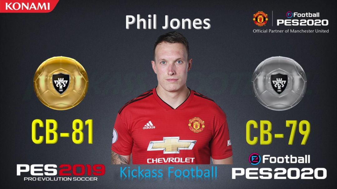 曼联球员数据统计,英超赛季足球数据