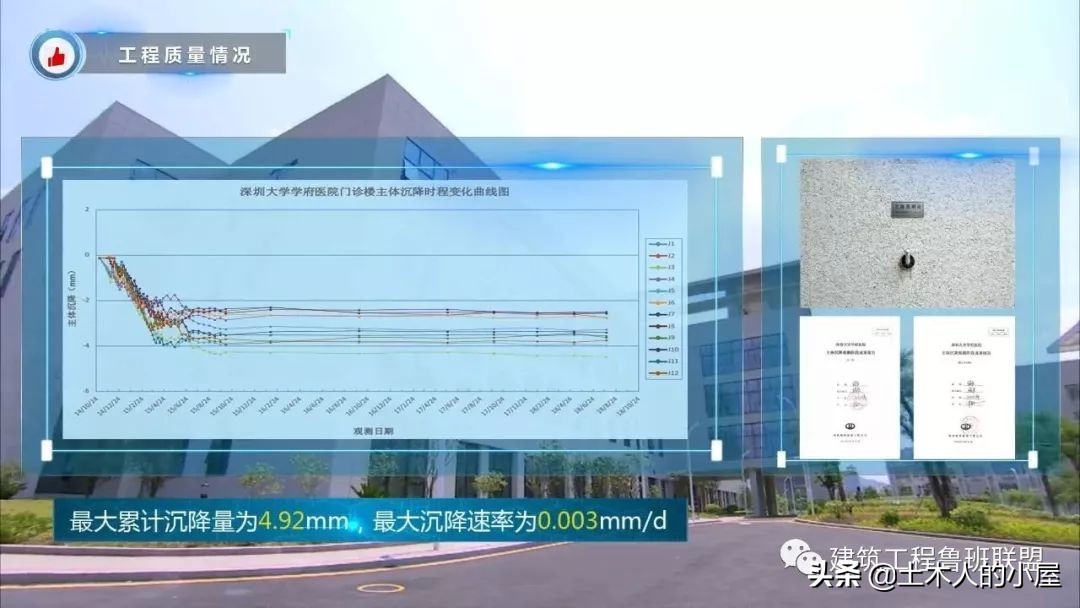 深圳大学学府医院：鲁班奖典范工程，学习质量安全管理之道