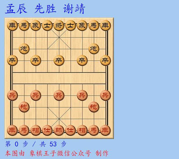 一带一路孟辰超快棋绝杀谢靖勇夺总冠军王天一状态低迷连失三金杯