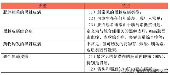 脖子发黑怎么都洗不干净怎么办,脖子发黑洗不掉像脏兮兮怎么办