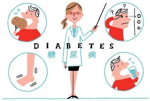 糖尿病常出现10种并发症，会对人体有哪些影响？您知道吗？